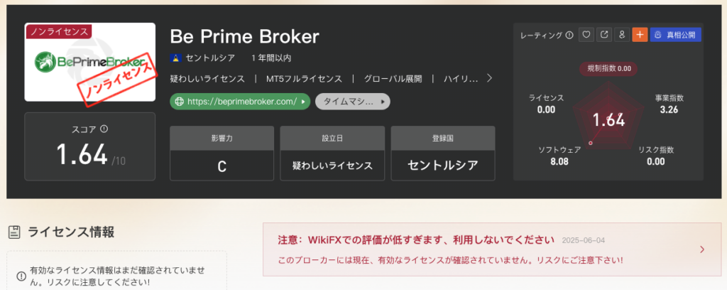 Be Prime Brokerの評価