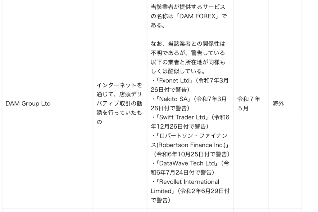 DAM FOREXは警告を受けている