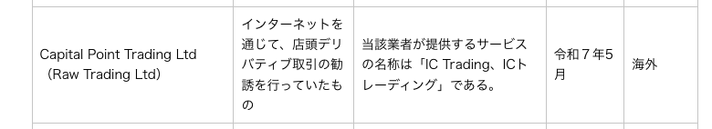 IC Tradingの警告文