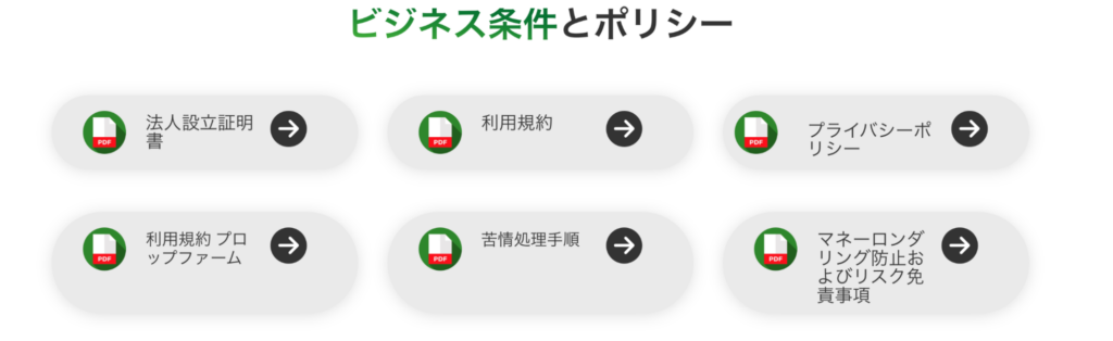 Be Prime Brokerの約款