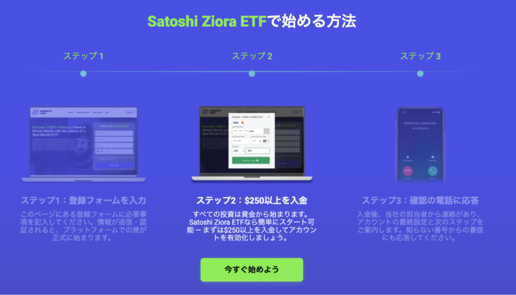 Satoshi Zioraの登録手順