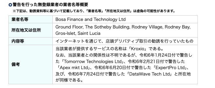 Be Prime Brokerと同じ住所
