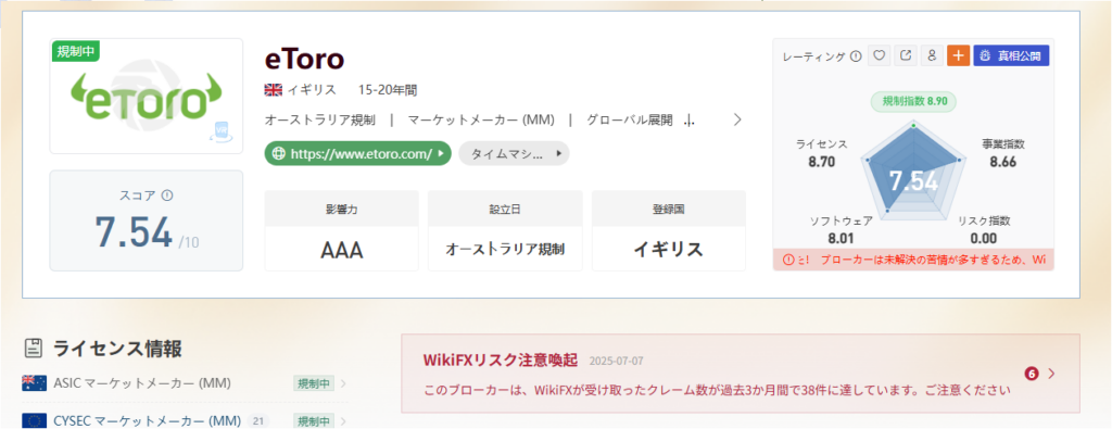 WikiFXでのeToroの表記