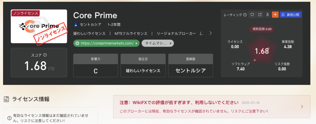 Core Primeの評価