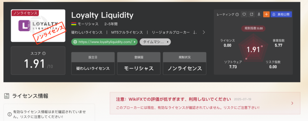 Loyalty Liquidityの評価