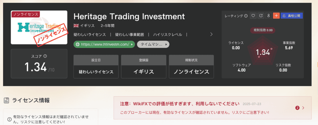 Heritage Trading Investmentの評価