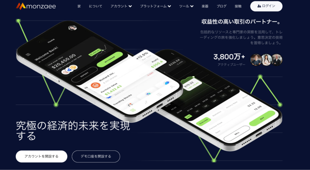 Monzaee Capitalのファーストビュー