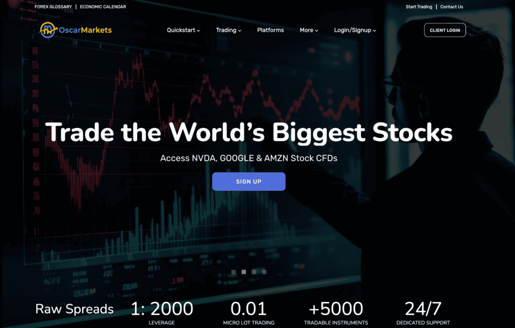 Oscar Marketsのファーストビュー