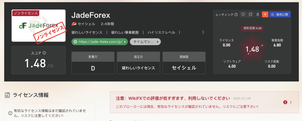 JadeFOREXの評価
