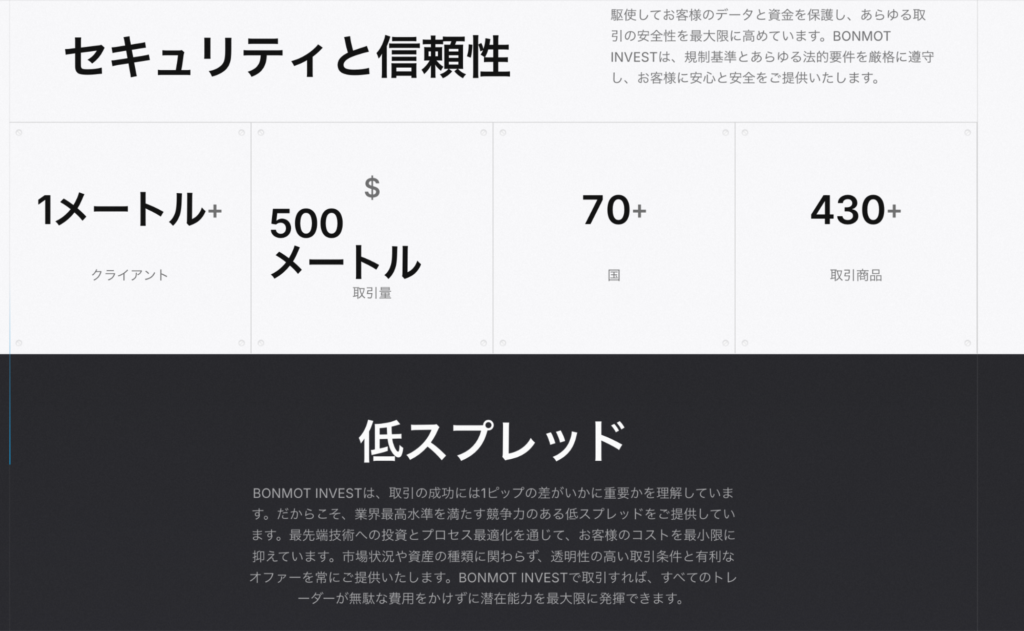 BONMOT INVESTの会社情報のページ