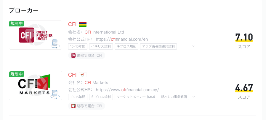 CFI（m.cficoinltd.com）は正式な取引所の名前を騙っている