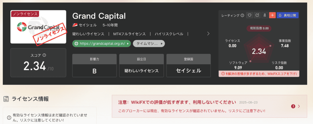 Grand Capitalの評価