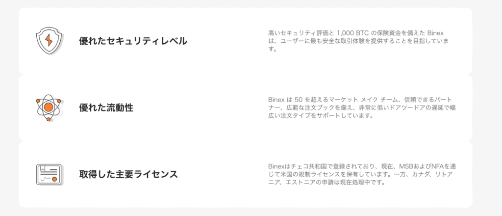 Binexのライセンス情報