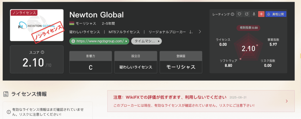 Newton Globalの評価