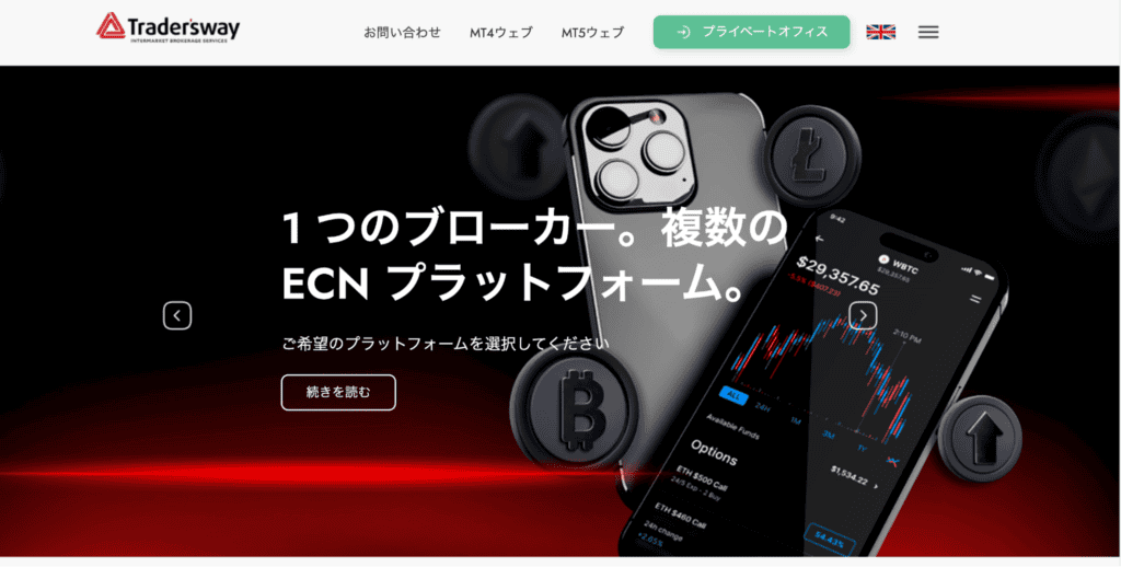 Trader’s Wayのファーストビュー