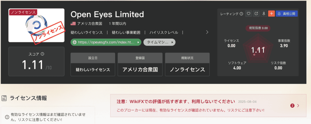 Open Eyes Limitedの評価
