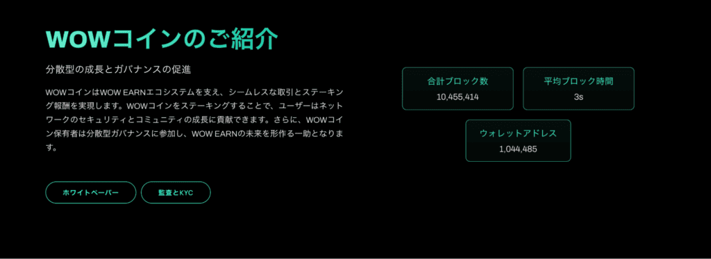WOW EARNのライセンスは不明