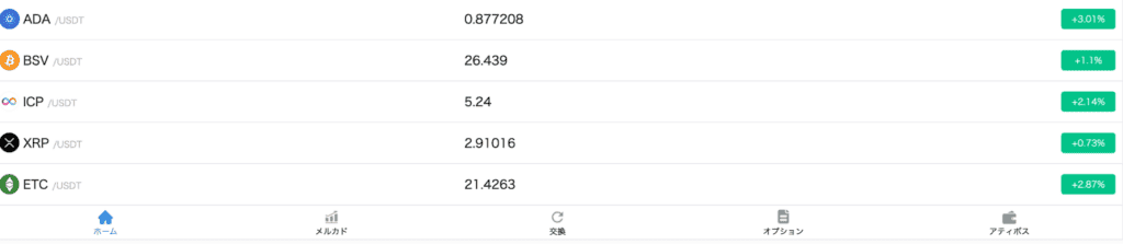 bitmscod.comの下部リンク