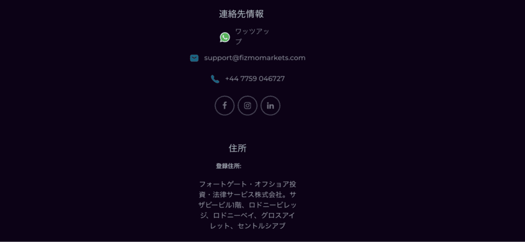 Fizmo Fx Marketsの連絡先