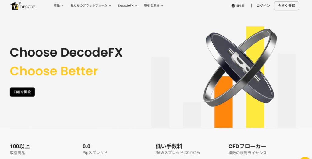 DecodeFXのファーストビュー
