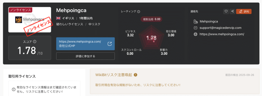 Mehpoingcaの評価