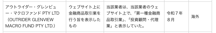 Outrider Glenviewの警告内容
