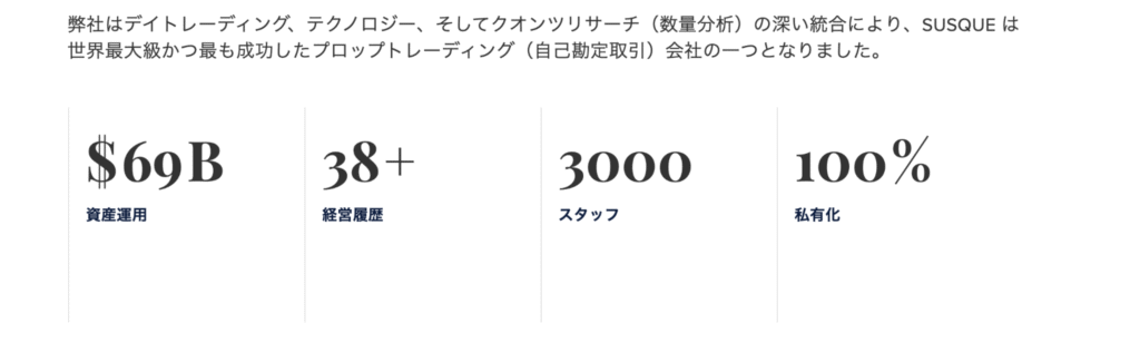 SUSQUEのTOP