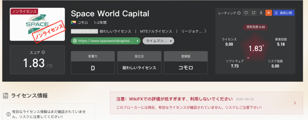 Space World Capitalの評価