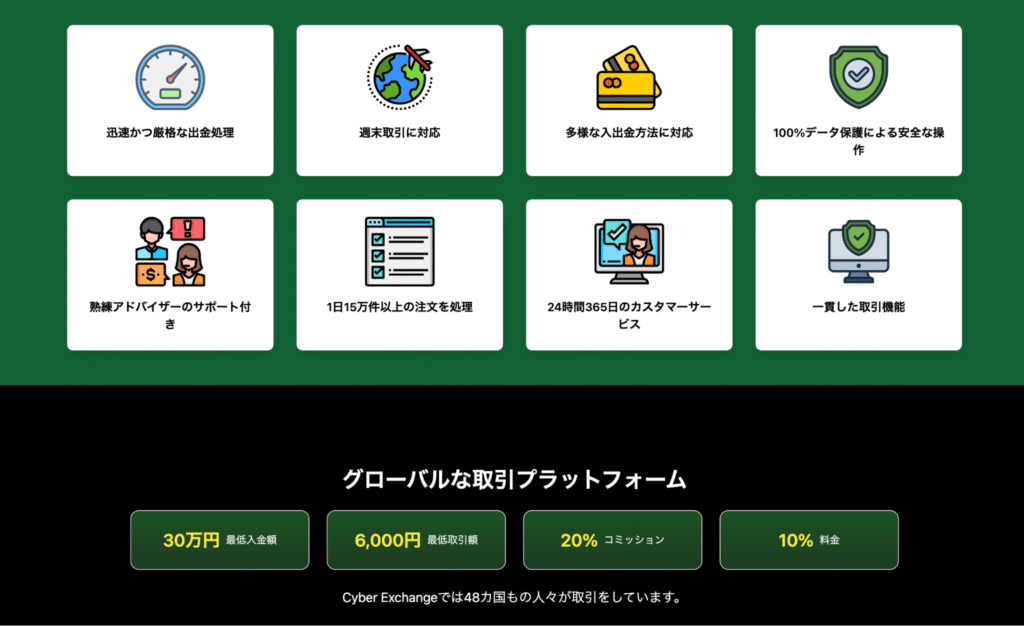 Cyber Exchangeの情報欄