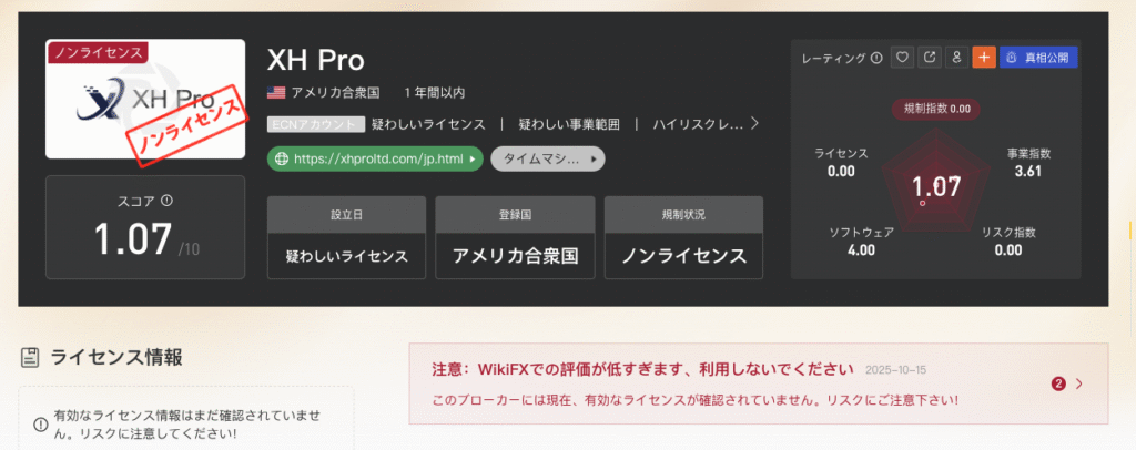 XH Proの評価