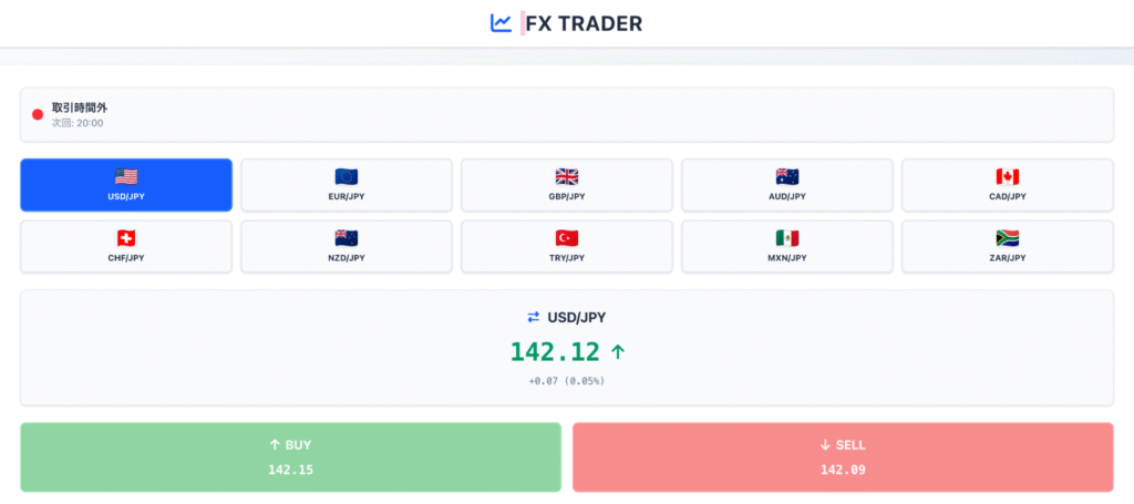 FX TRADERのファーストビュー
