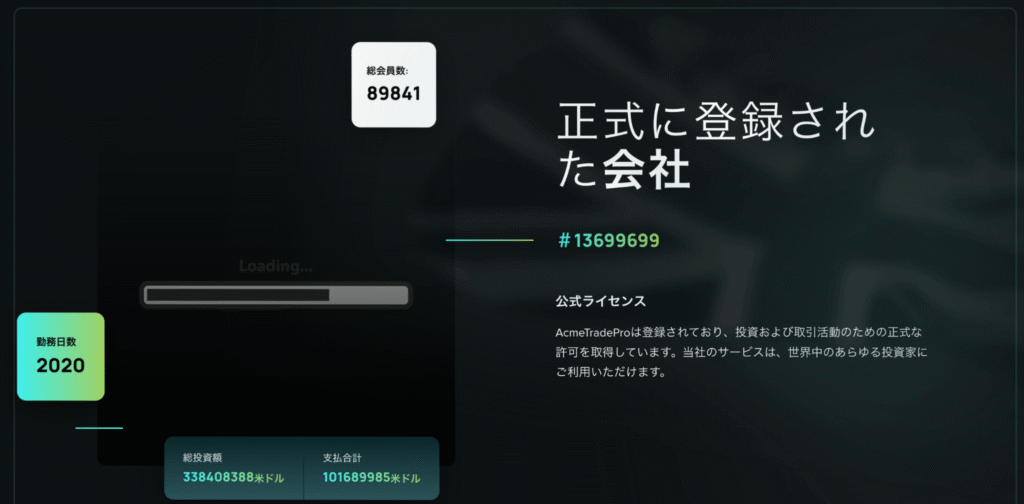 Acme Trade Proのライセンス