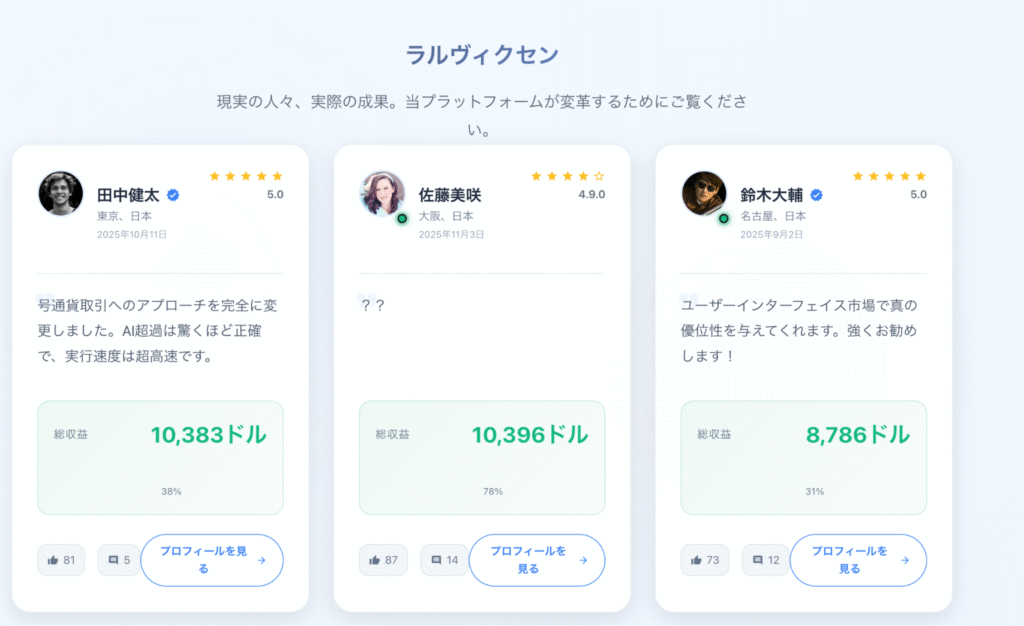 Ralvixenの口コミ