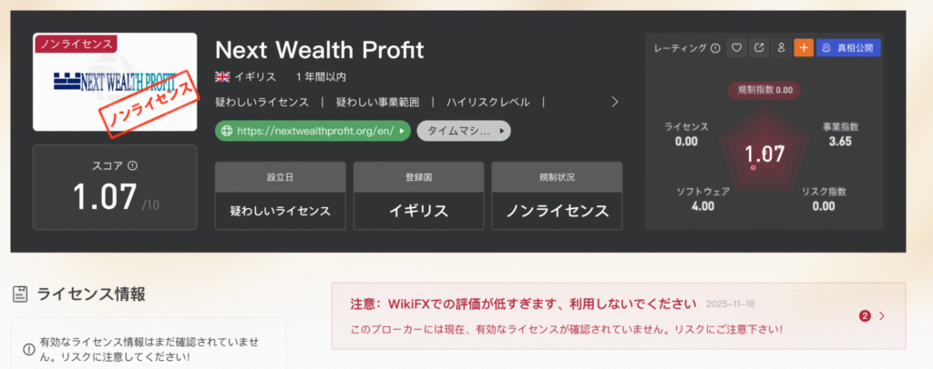 Next Wealth Profitのスコア