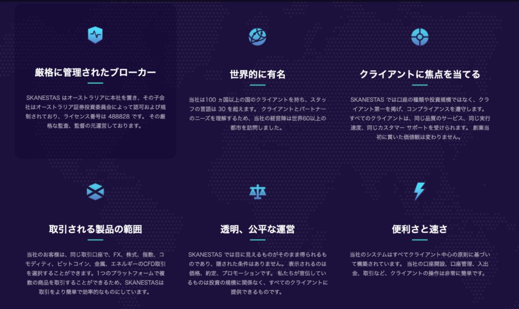 SKANESTASのライセンス