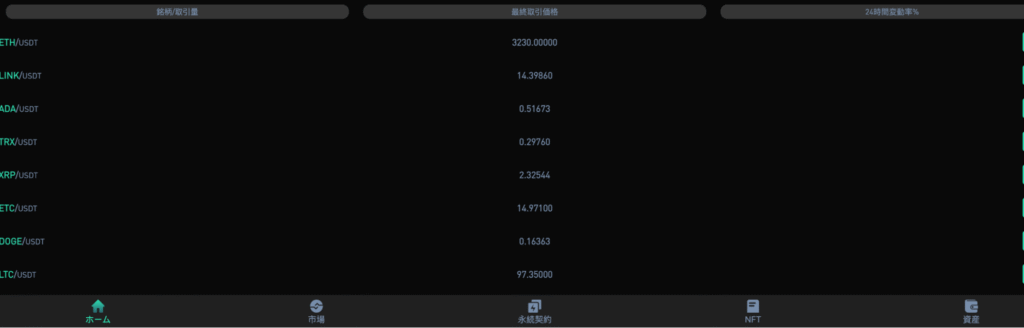 CATCOINの下部リンク