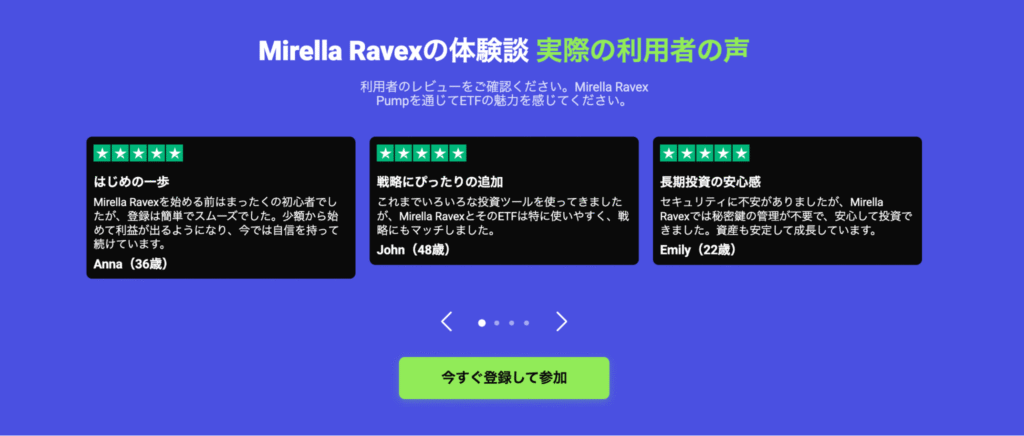 Mirella Ravexのレビュー