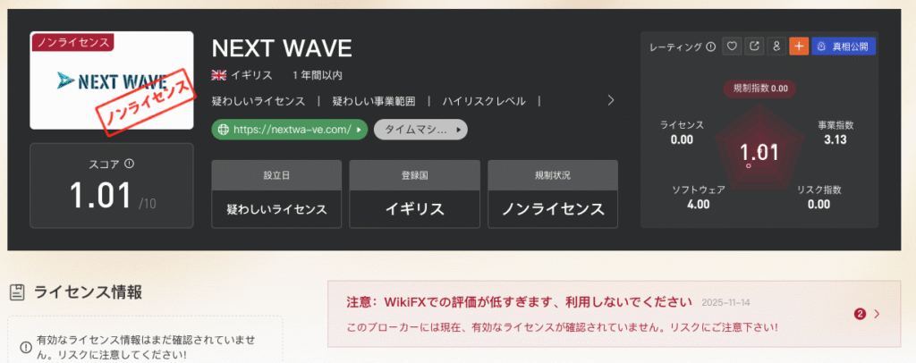 NEXT WAVEの評価