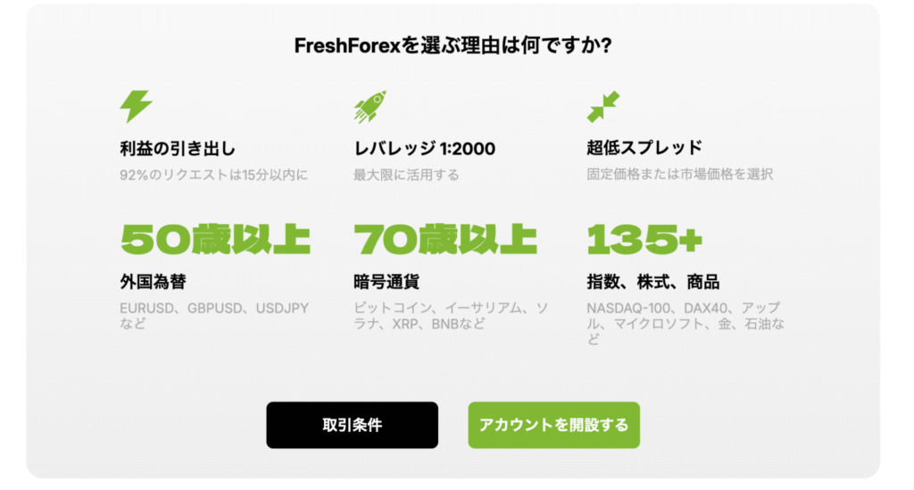 FreshForexのTOP