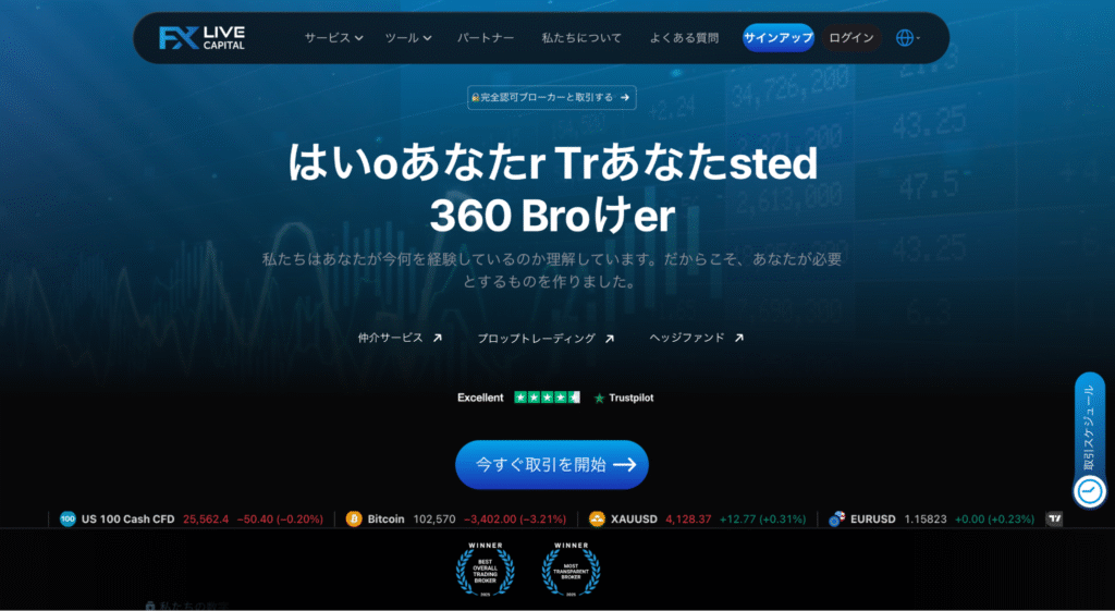 FXLIVECAPITALのTOP