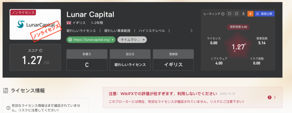 Lunar Capitalの評価