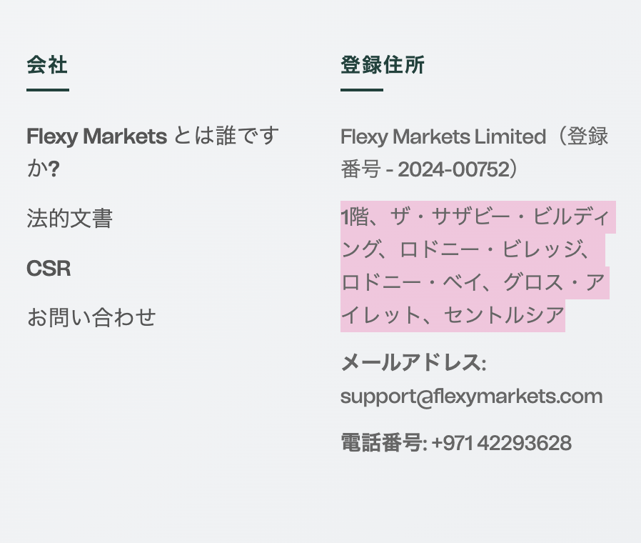 Flexy MARKETSの住所