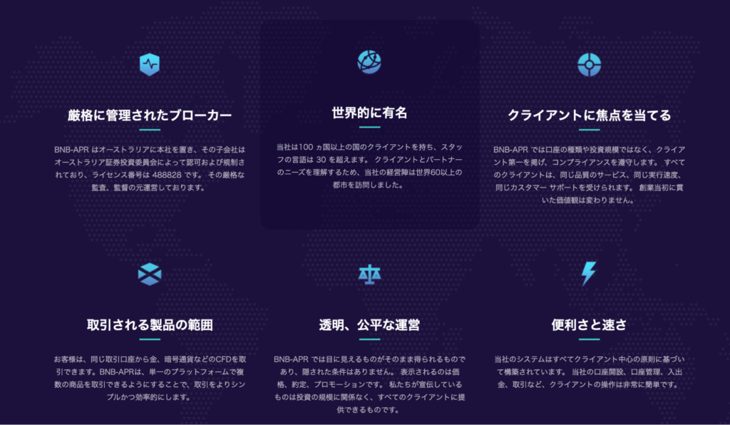 BNB-APRのライセンス