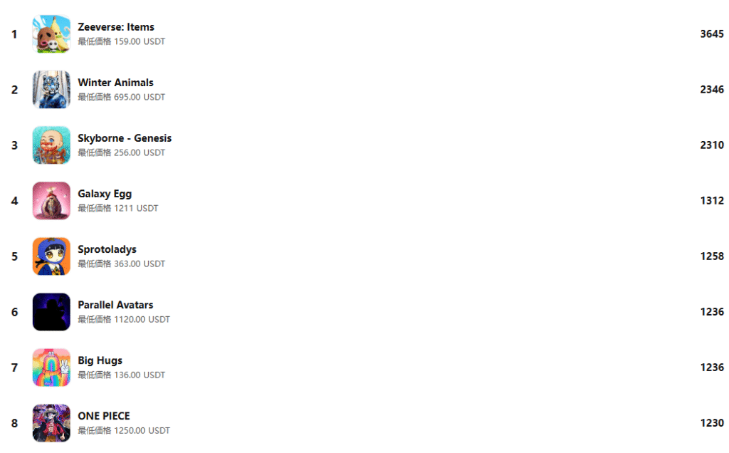 DOGCのNFT詐欺の典型的な手口