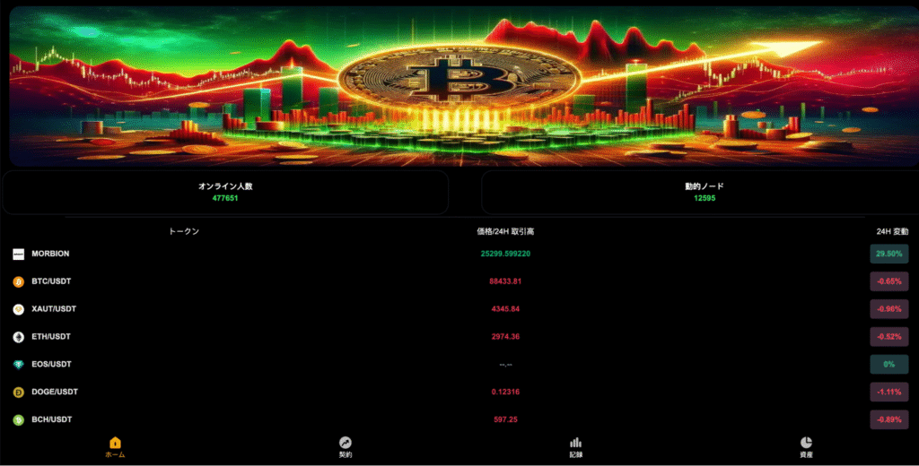 jpusdt.vipは必要な情報を事前に得られない怪しい取引所