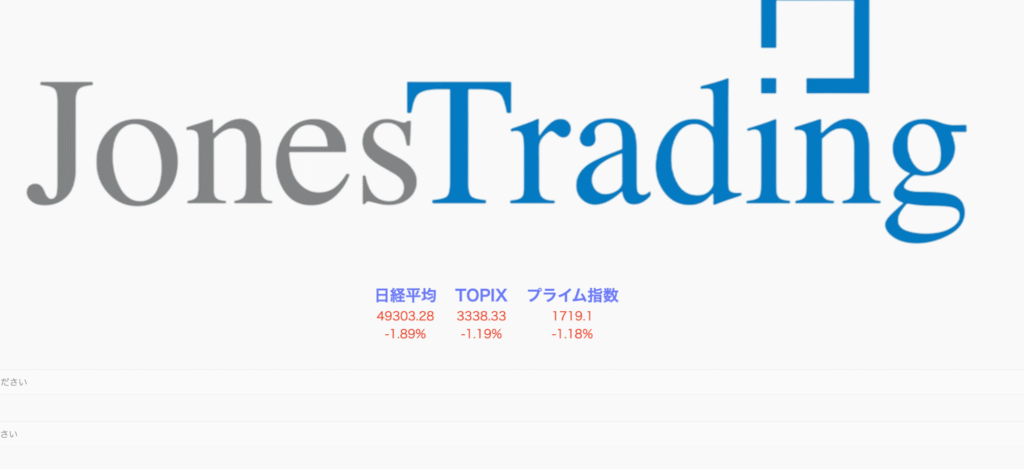 Jones Tradingの公式サイトはログインページと登録ページしか確認できない