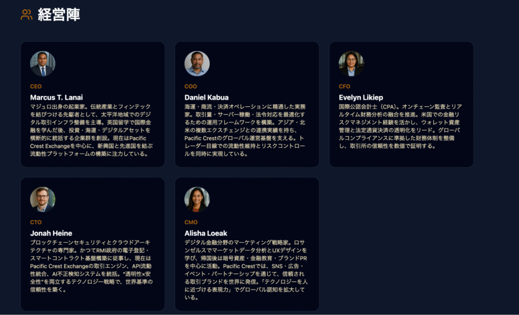 GOLDEN CROSSの代表者情報に疑問が残る