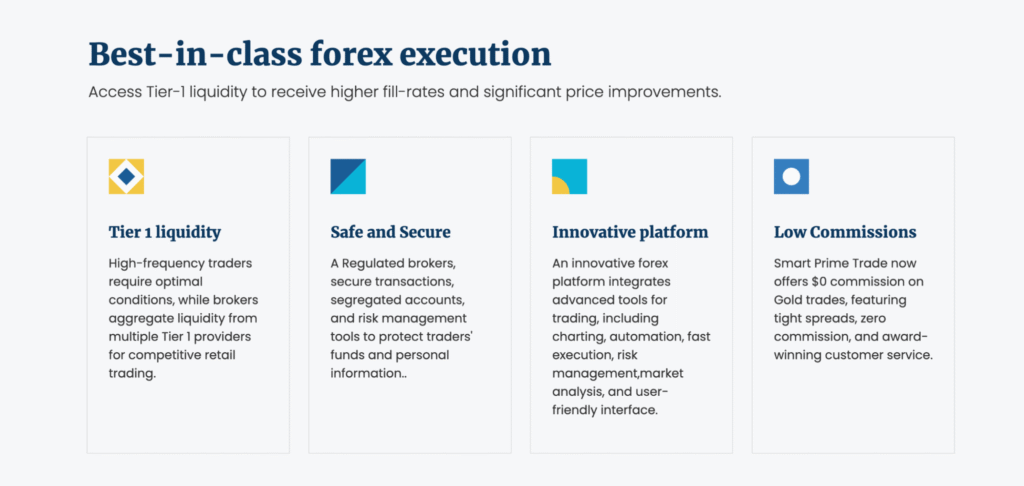 Smart Prime Tradeの公式サイトには具体的なライセンス情報がない