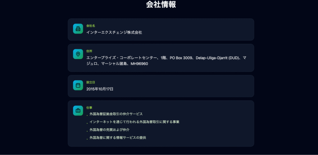 Inter Exchangeの公式サイトに記載されている住所は詐欺サイトでよく使われるもの