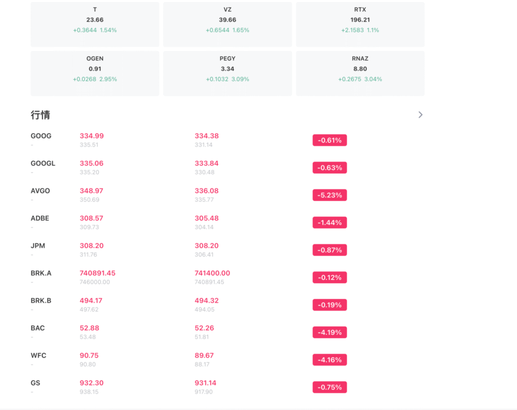 zentraxはライセンス情報のページが存在しない